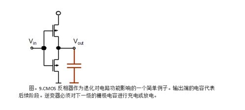 炬丰科技 半导体工艺与集成电路可靠性设计中的软件开发关键作用